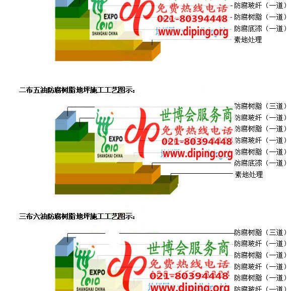 张掖FRP玻璃钢防腐地坪产品图3