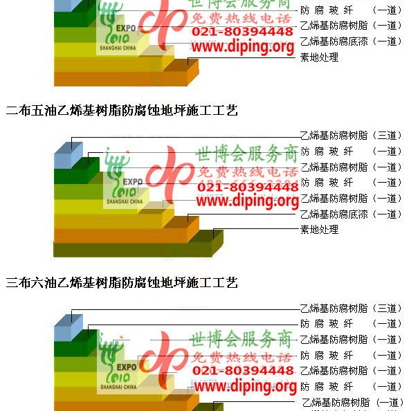 张掖乙烯基防腐蚀地坪,乙烯基酯地坪,乙烯基酯防腐蚀地坪,乙烯基重防腐蚀地坪,乙烯基重防腐地坪,乙烯基重防腐自流平地坪产品图2